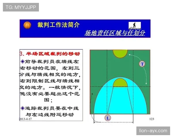 深入解析篮球规则中“身体接触容忍度”的裁判判罚标准