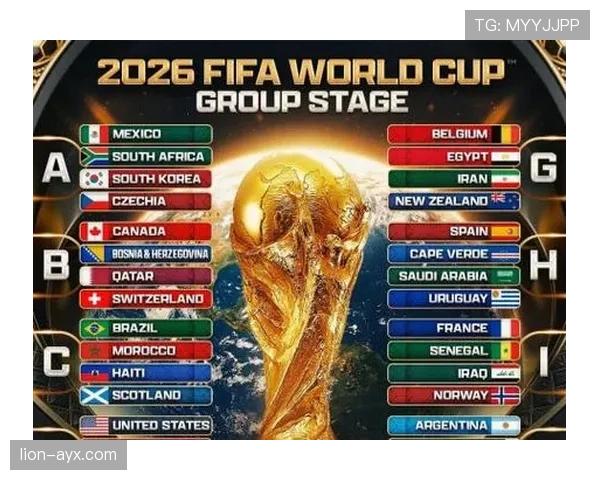 2026世界杯48支球队如何一步步晋级冠军 2026世界杯48支球队如何一步步晋级冠军