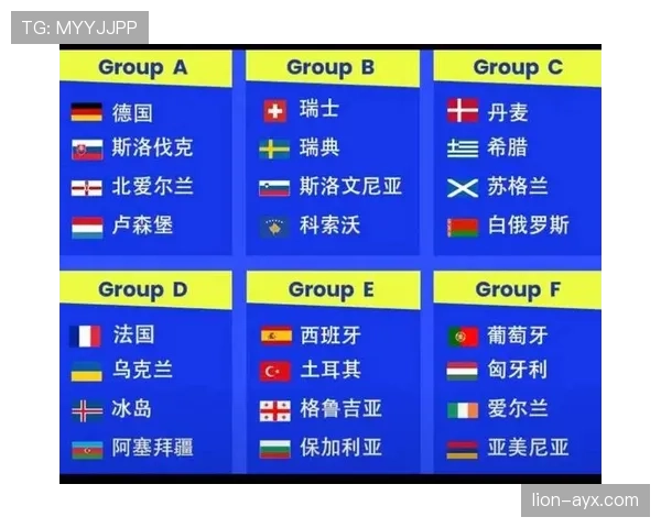 2026世界杯开幕战赛后下一轮形势预测
