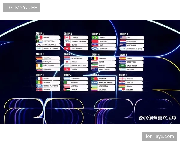 2026世界杯同分排名规则如何一步步计算 2026世界杯同分排名规则如何一步步计算
