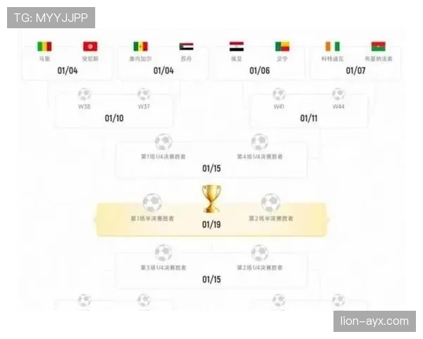 2026世界杯48队赛制最大的争议是什么 2026世界杯48队赛制最大的争议是什么
